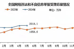 开云电竞平台app官方网站下载截图3